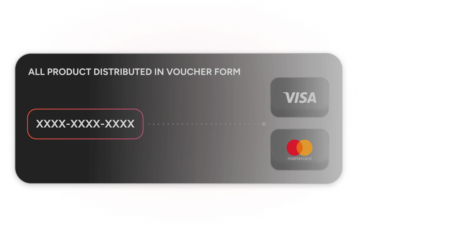Voucher code form with a sequence of 'XXXX-XXXX-XXXX' and logos for Visa and Mastercard, indicating the product distribution in voucher form